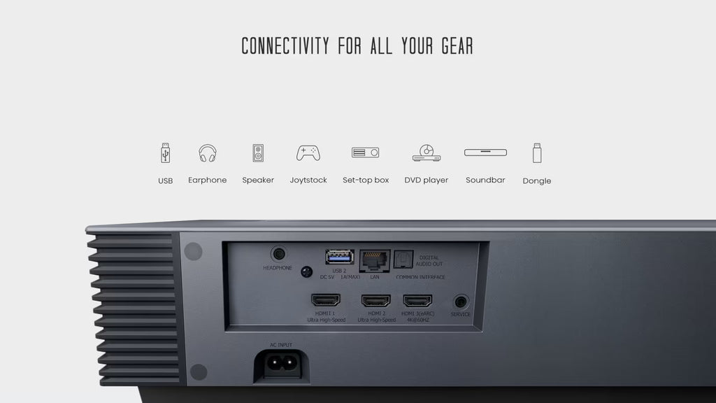 HISENSE Laser Cinema PX3-PRO TriChroma Laser Projector