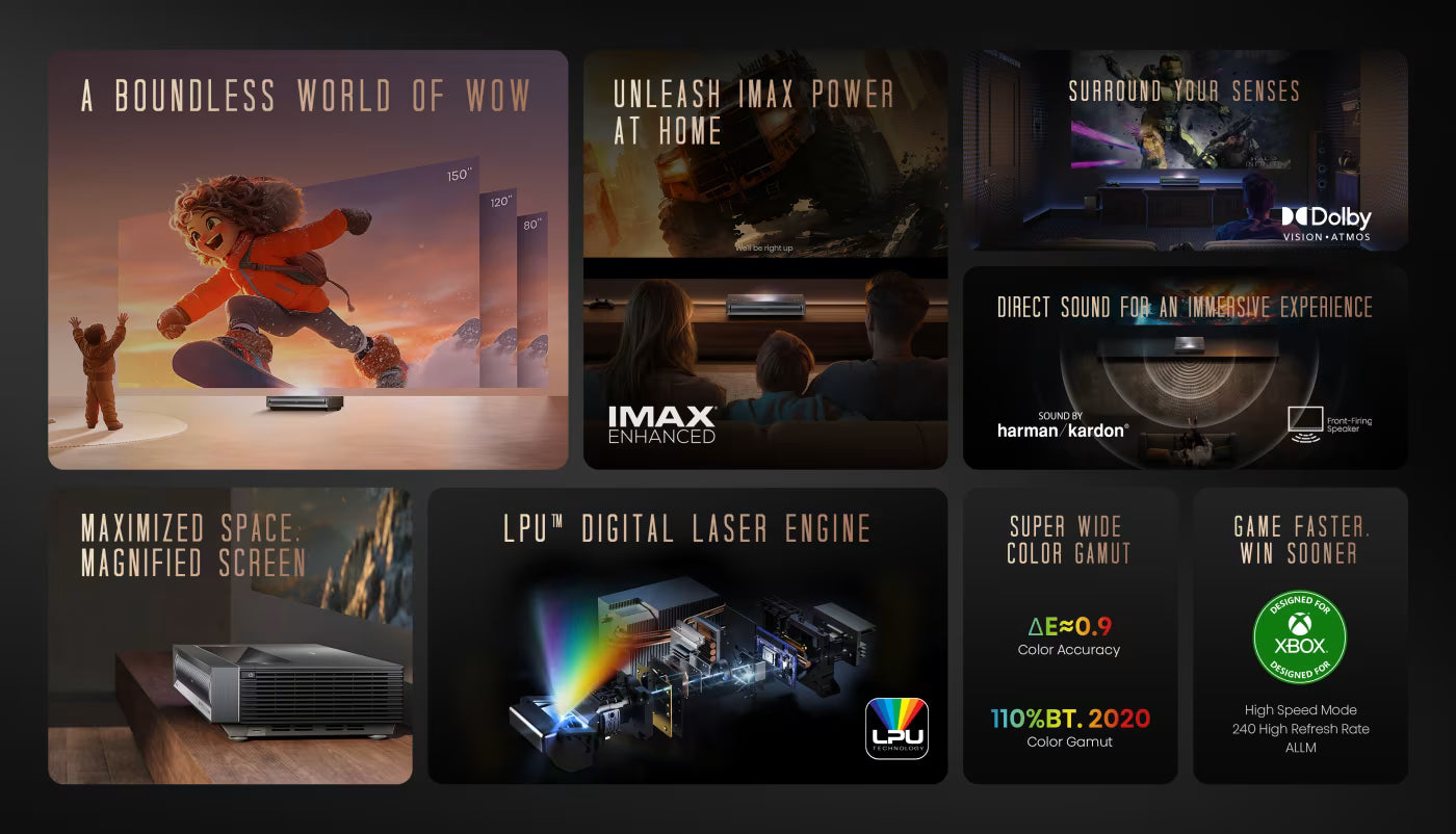 HISENSE Laser Cinema PX3-PRO TriChroma Laser Projector