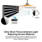 VIVIDSTORM S PRO P Motorized Tension Floor Rising UST ALR Perforated Projector screen
